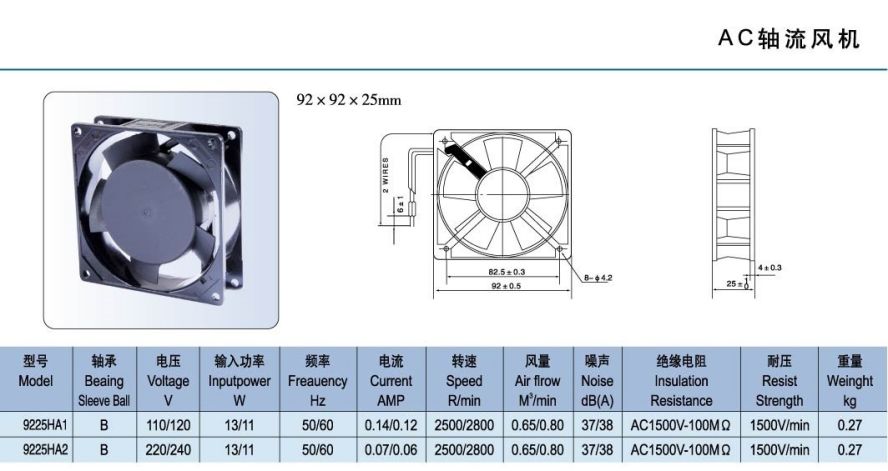 9025 軸流風(fēng)機(jī)