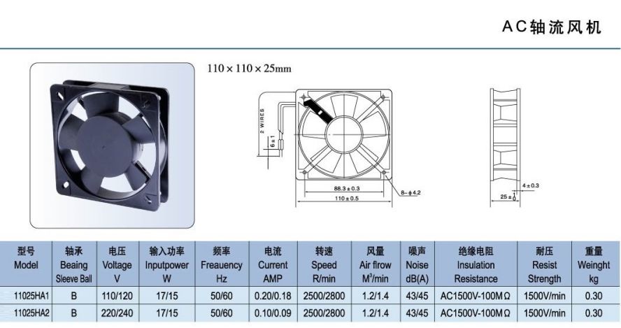 11025 軸流風(fēng)機(jī)