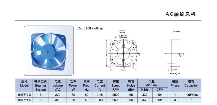 150 FZY 軸流風(fēng)機(jī)  16060