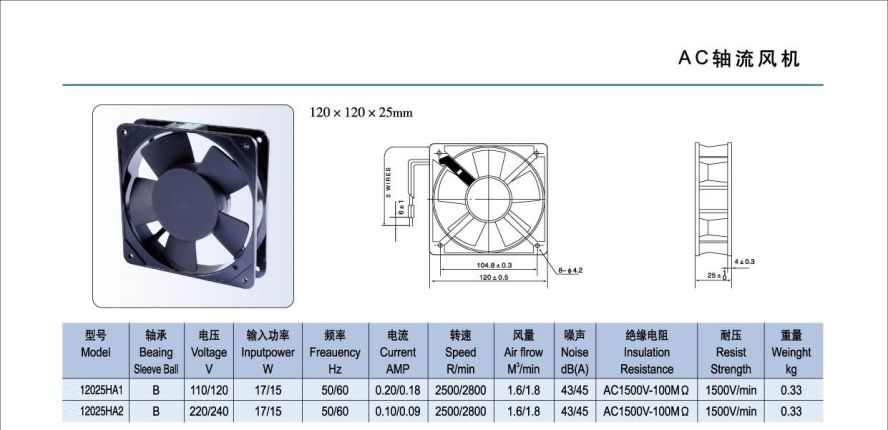 12025 軸流風(fēng)機(jī)