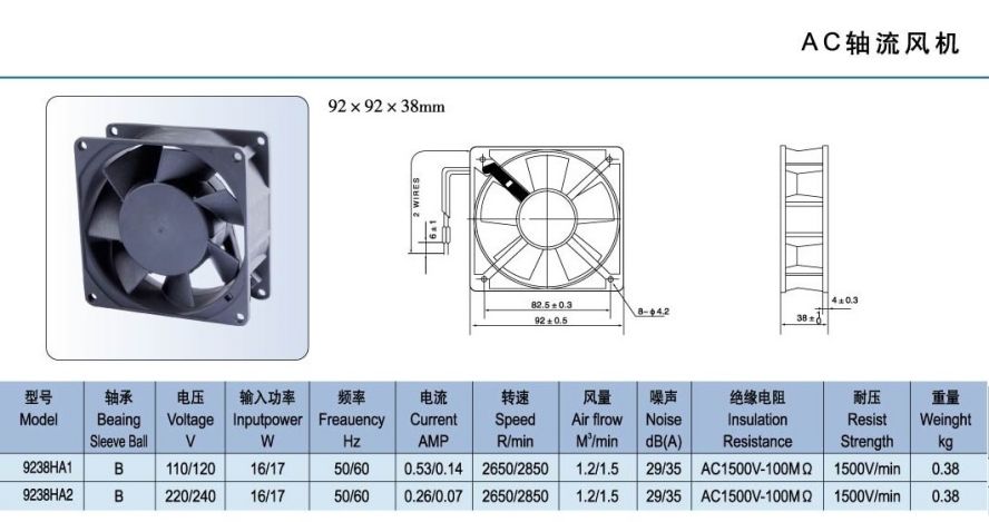 9038 軸流風(fēng)機(jī)