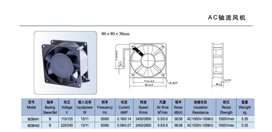 8038 軸流風(fēng)機(jī)