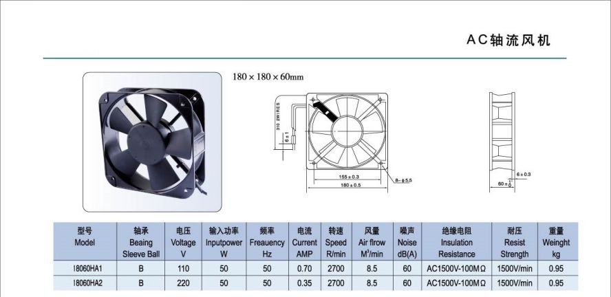 18060 軸流風(fēng)機(jī)